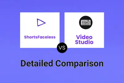 ShortsFaceless vs Video Studio