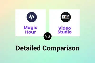 Magic Hour vs Video Studio