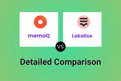 memoQ vs Lokalise