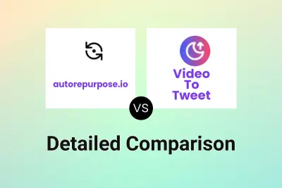 autorepurpose.io vs Video To Tweet