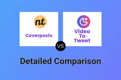 Coverposts vs Video To Tweet