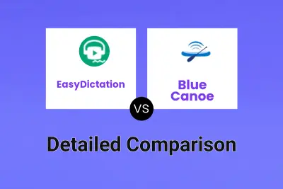 EasyDictation vs Blue Canoe