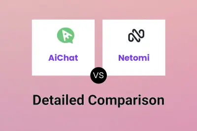 AiChat vs Netomi