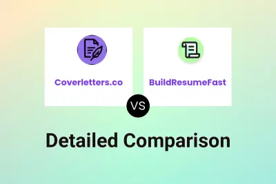 Coverletters.co vs BuildResumeFast