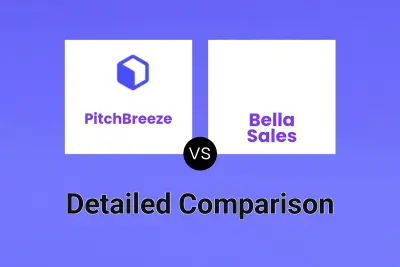 PitchBreeze vs Bella Sales