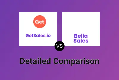 GetSales.io vs Bella Sales