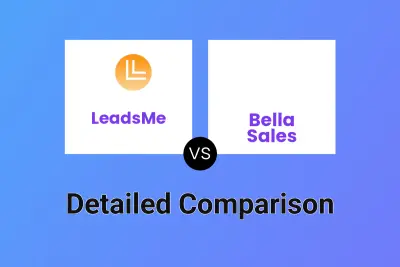 LeadsMe vs Bella Sales