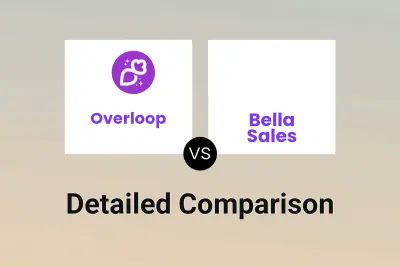 Overloop vs Bella Sales