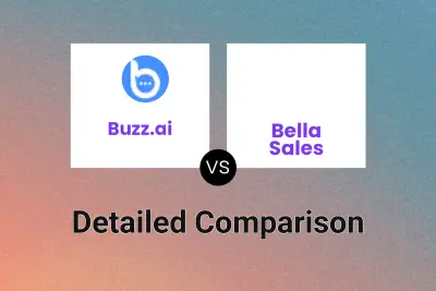 Buzz.ai vs Bella Sales