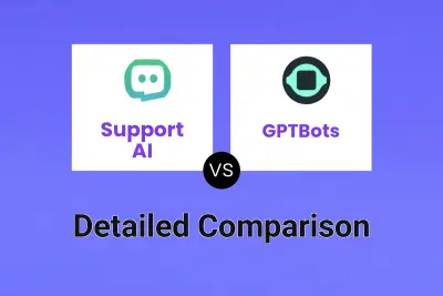 Support AI vs GPTBots