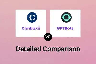 Cimba.ai vs GPTBots