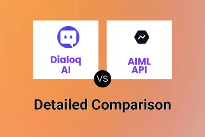 Dialoq AI vs AIML API