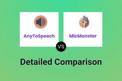 AnyToSpeech vs MicMonster