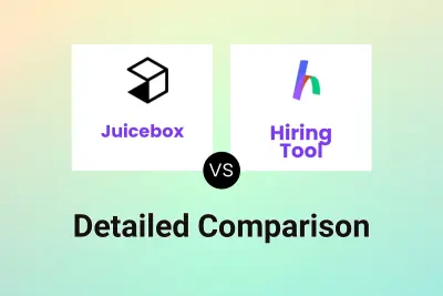 Juicebox vs Hiring Tool