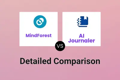 MindForest vs AI Journaler