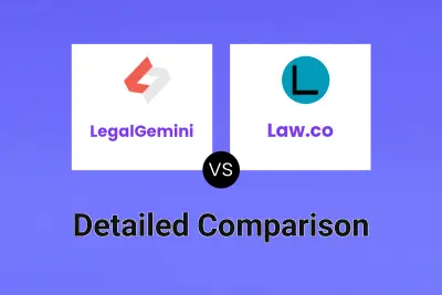 LegalGemini vs Law.co