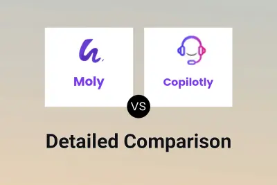 Moly vs Copilotly