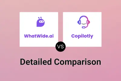 WhatWide.ai vs Copilotly