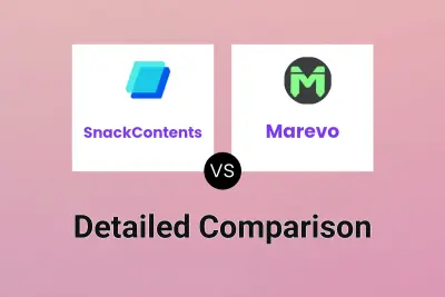 SnackContents vs Marevo