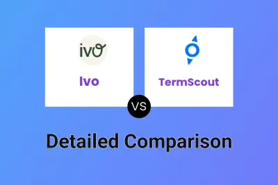 Ivo vs TermScout