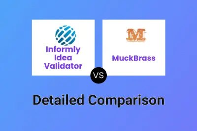 Informly Idea Validator vs MuckBrass