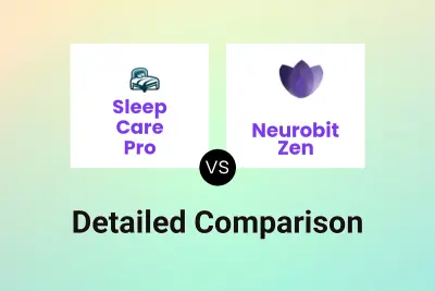 Sleep Care Pro vs Neurobit Zen