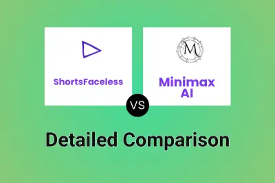 ShortsFaceless vs Minimax AI