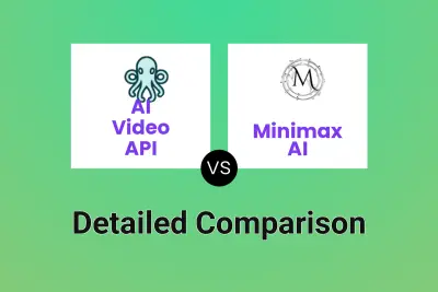 AI Video API vs Minimax AI