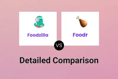 Foodzilla vs Foodr