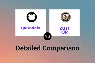 QRCode1s vs Zust QR