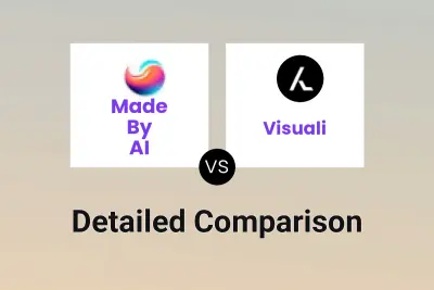 Made By AI vs Visuali