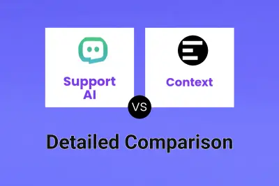 Support AI vs Context