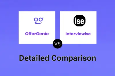 OfferGenie vs Interviewise