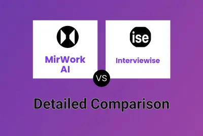 MirWork AI vs Interviewise