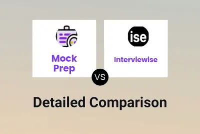 Mock Prep vs Interviewise