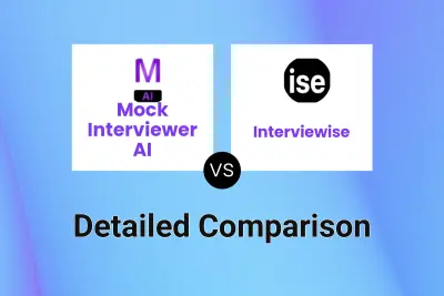 Mock Interviewer AI vs Interviewise