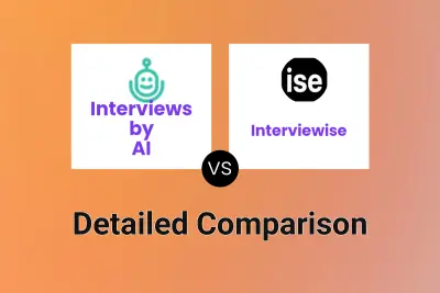 Interviews by AI vs Interviewise