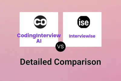 CodingInterview AI vs Interviewise