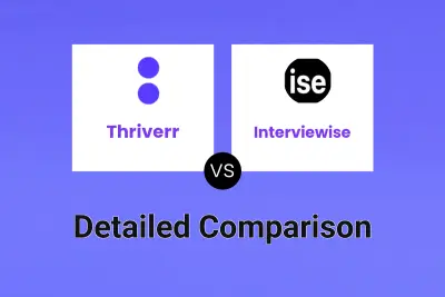 Thriverr vs Interviewise