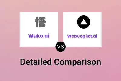 Wuko.ai vs WebCopilot.ai