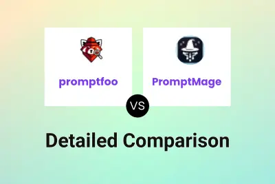 promptfoo vs PromptMage