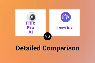 Flux Pro AI vs FastFlux