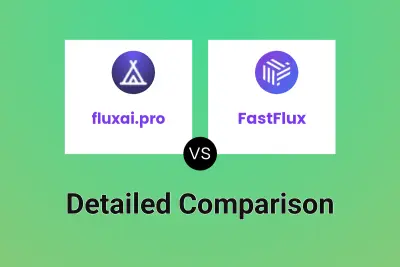 fluxai.pro vs FastFlux