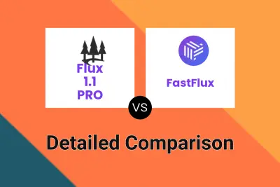 Flux 1.1 PRO vs FastFlux