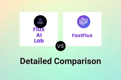 Flux AI Lab vs FastFlux