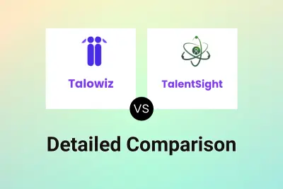 Talowiz vs TalentSight