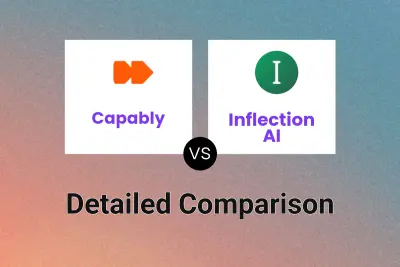 Capably vs Inflection AI