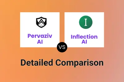 Pervaziv AI vs Inflection AI