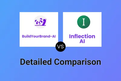 BuildYourBrand-AI vs Inflection AI