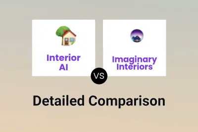 Interior AI vs Imaginary Interiors